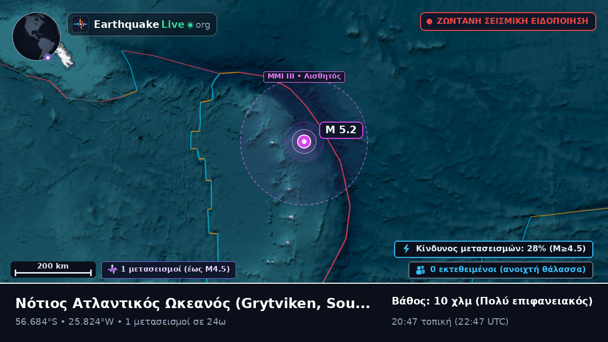 Νότιος Ατλαντικός Ωκεανός (South Georgia and the Islands)