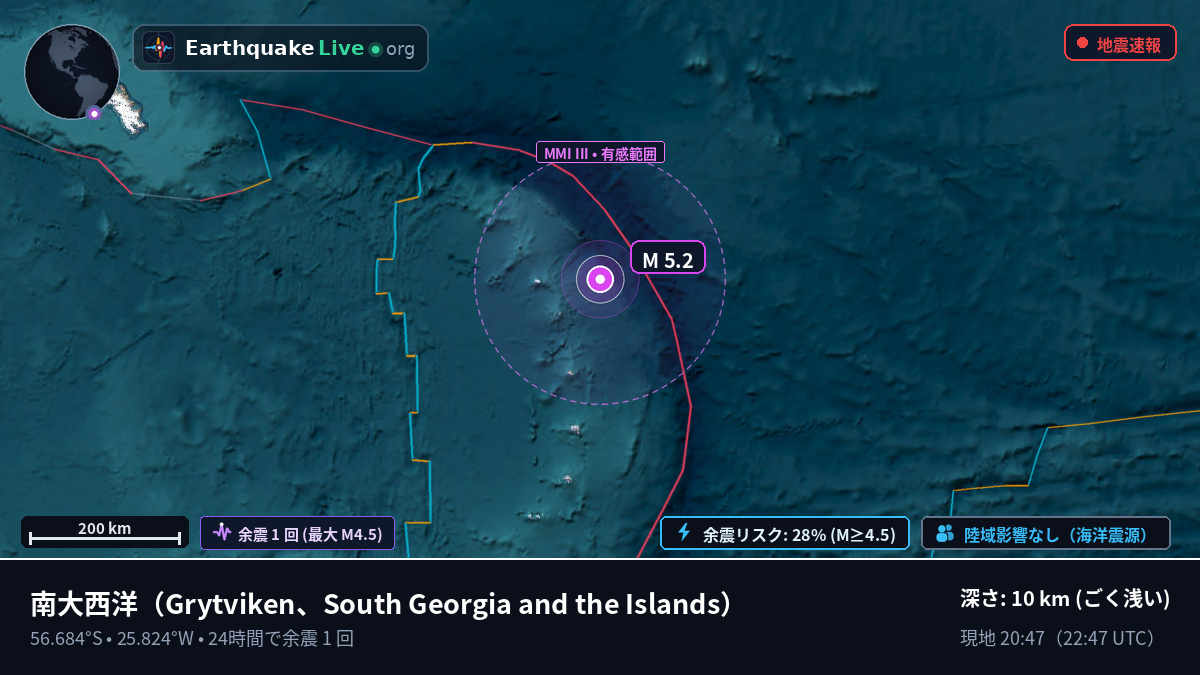 南大西洋 (South Georgia and the Islands)