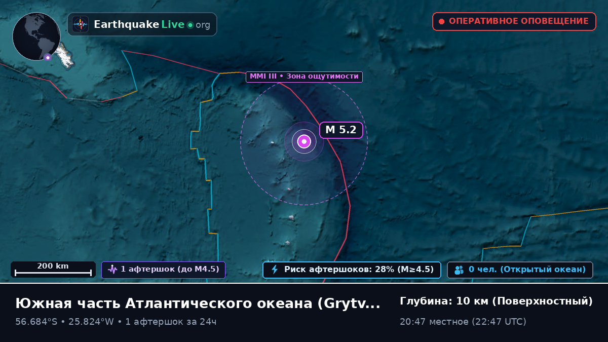 Южная часть Атлантического океана (South Georgia and the Islands)