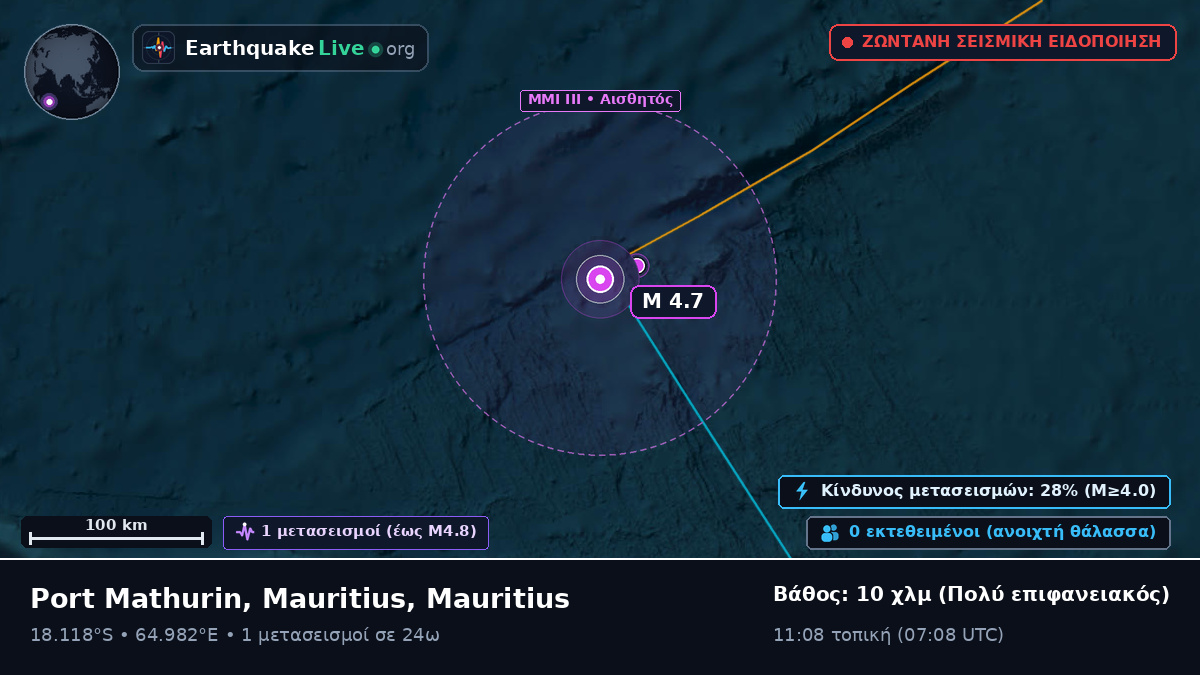 Ινδικός Ωκεανός (Mauritius)