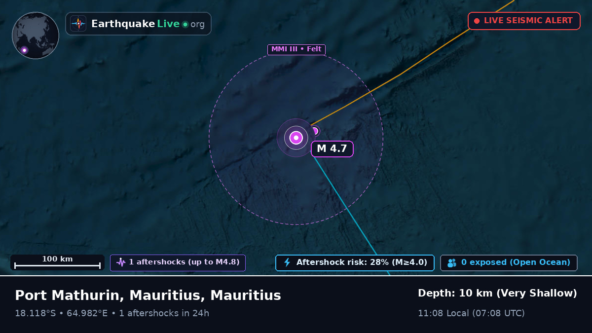 Indian Ocean (Mauritius)