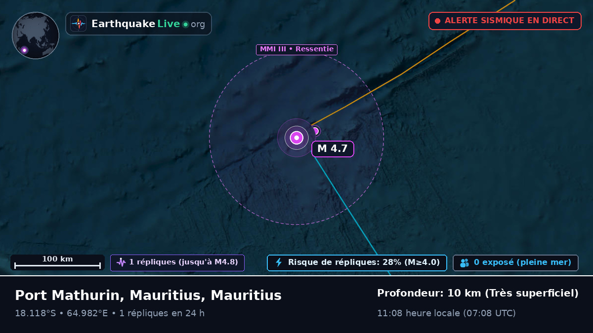 Océan Indien (Mauritius)