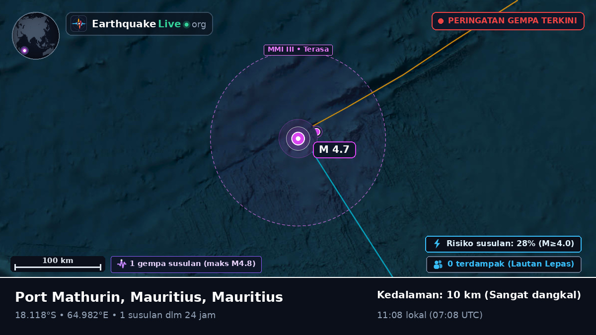 Samudra Hindia (Mauritius)