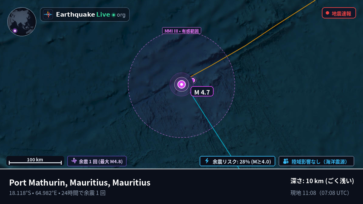 インド洋 (Mauritius)