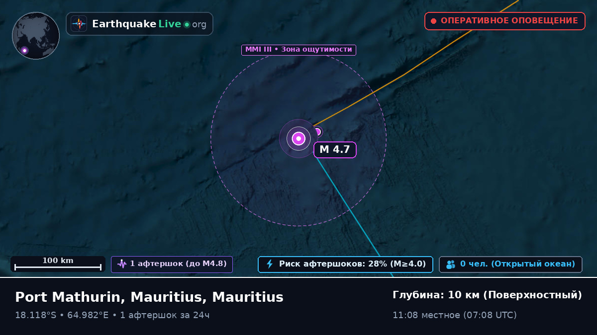Индийский океан (Mauritius)