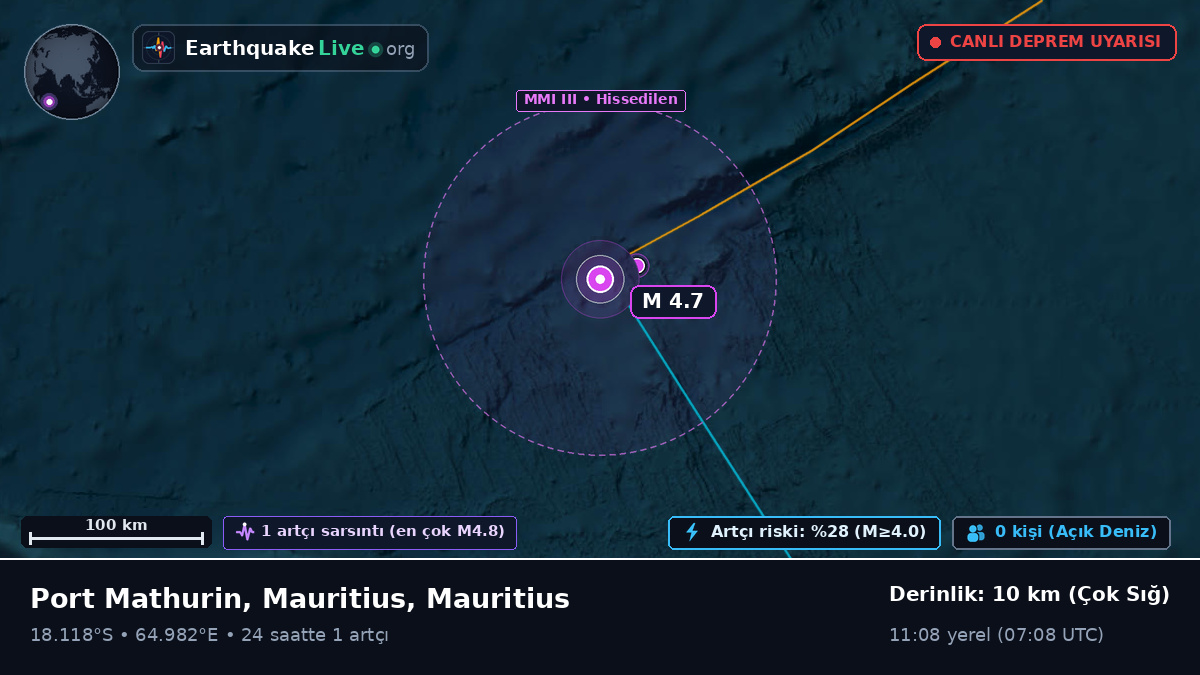 Hint Okyanusu (Mauritius)