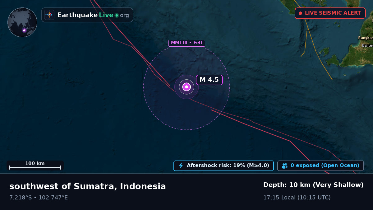 Indian Ocean (Indonesia)