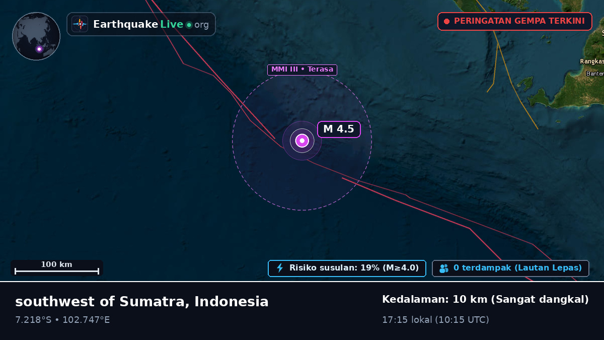 Samudra Hindia (Indonesia)