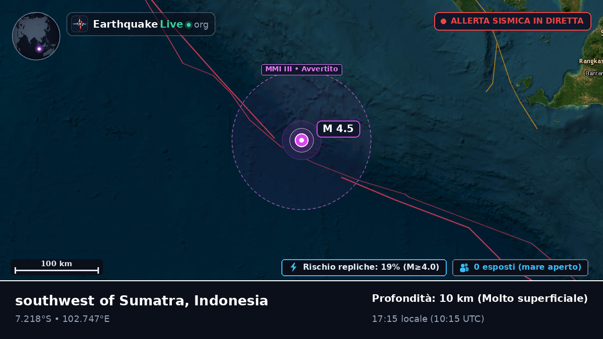 Oceano Indiano (Indonesia)