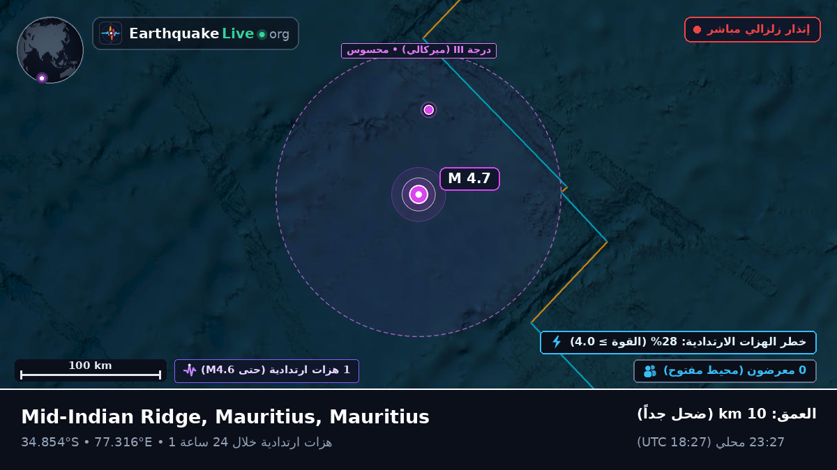 المحيط الهندي (Mauritius)