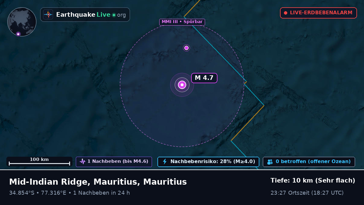 Indischer Ozean (Mauritius)