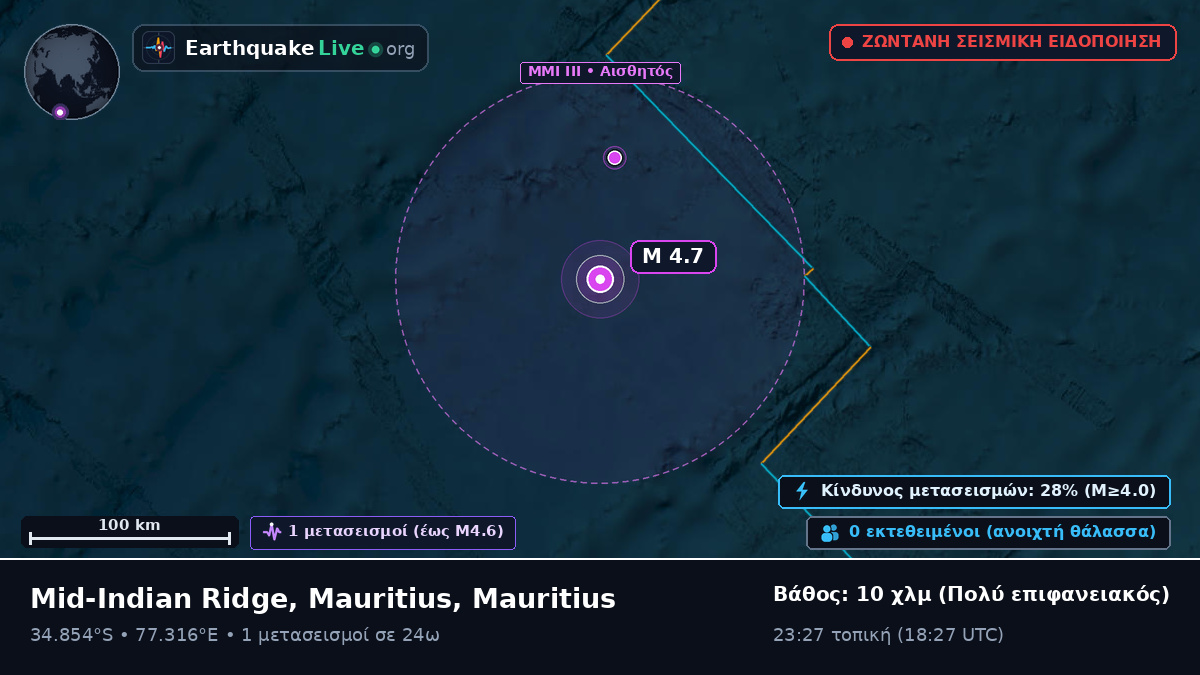 Ινδικός Ωκεανός (Mauritius)