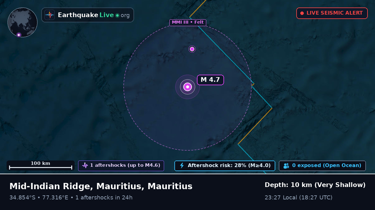Indian Ocean (Mauritius)