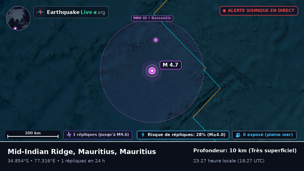 Océan Indien (Mauritius)