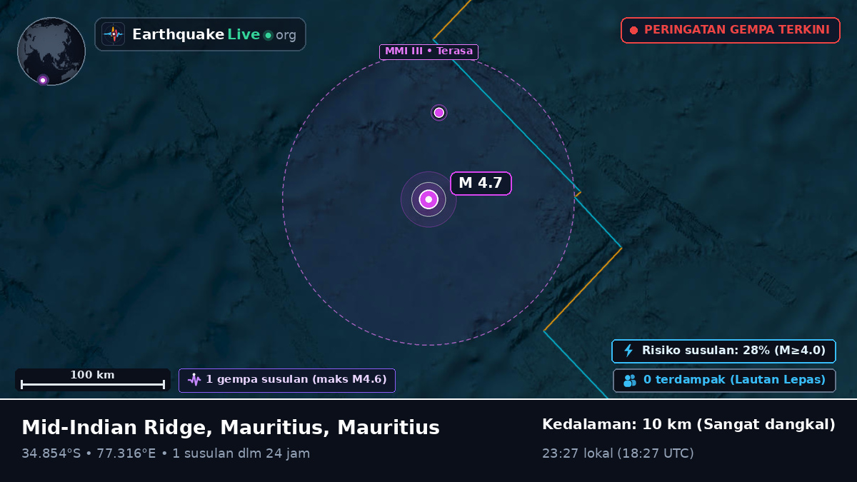 Samudra Hindia (Mauritius)