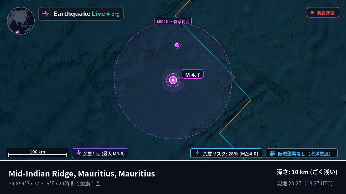 インド洋 (Mauritius)