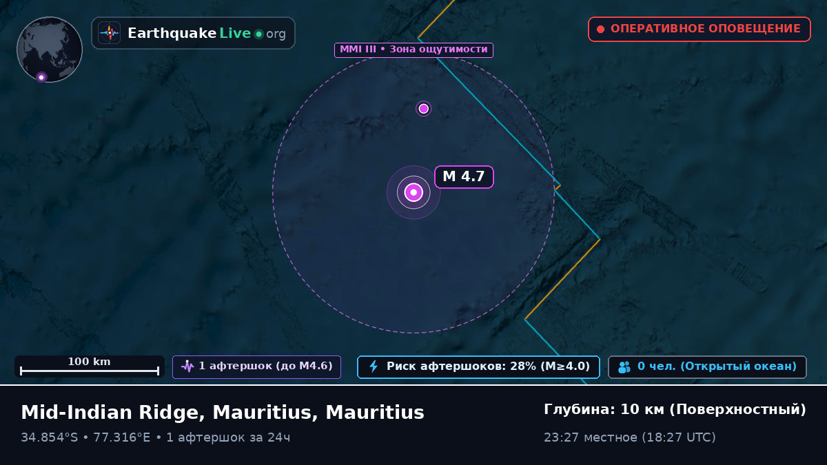 Индийский океан (Mauritius)