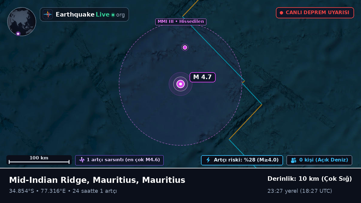 Hint Okyanusu (Mauritius)