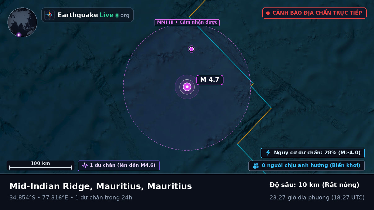 Ấn Độ Dương (Mauritius)