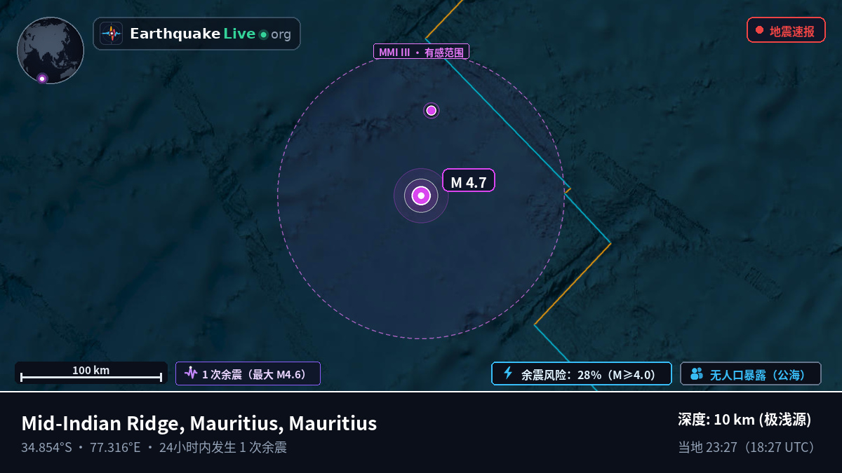 印度洋 (Mauritius)