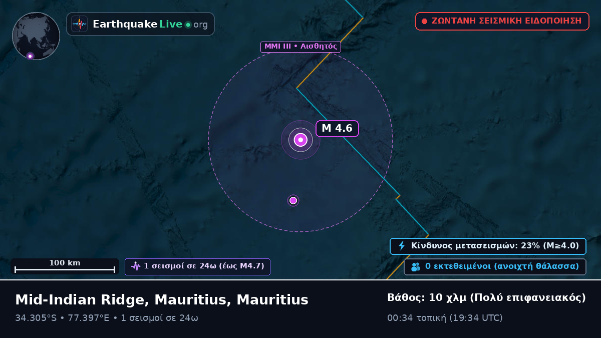 Ινδικός Ωκεανός (Mauritius)