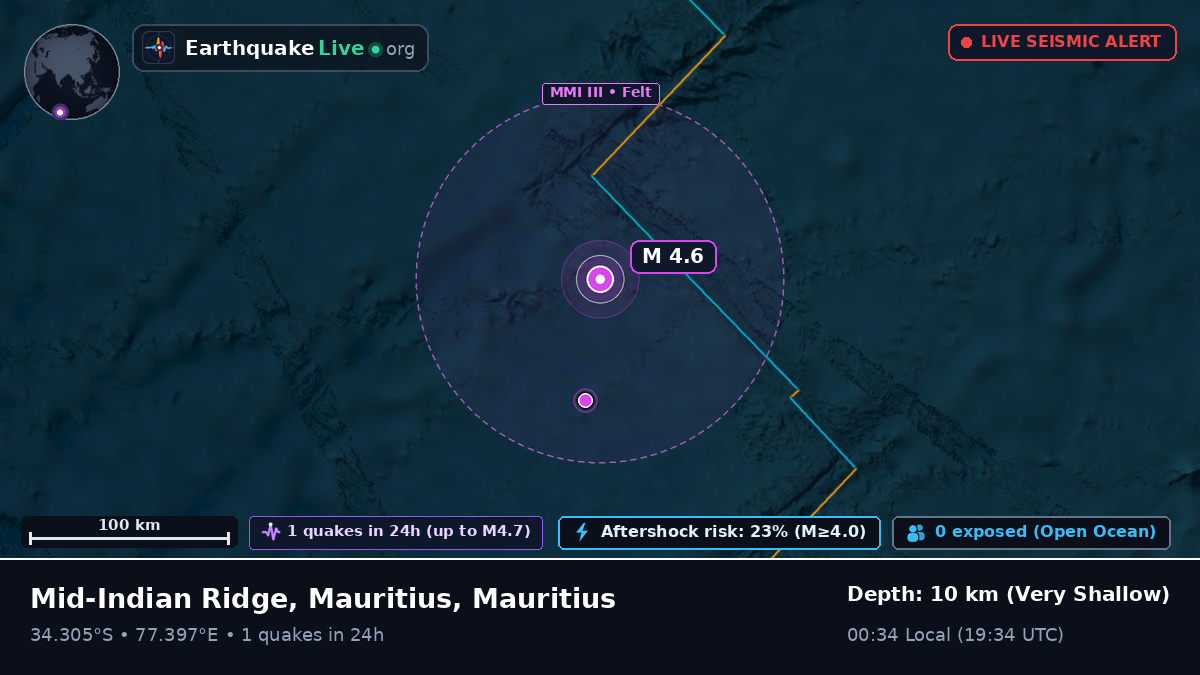 Indian Ocean (Mauritius)