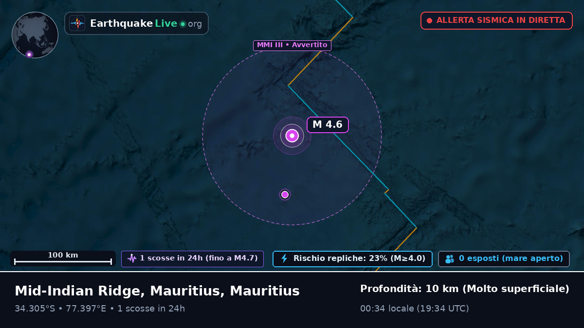 Oceano Indiano (Mauritius)