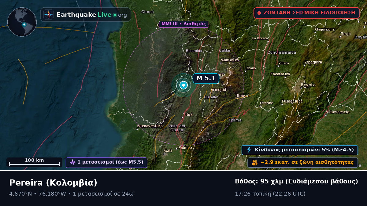 Risaralda, Κολομβία