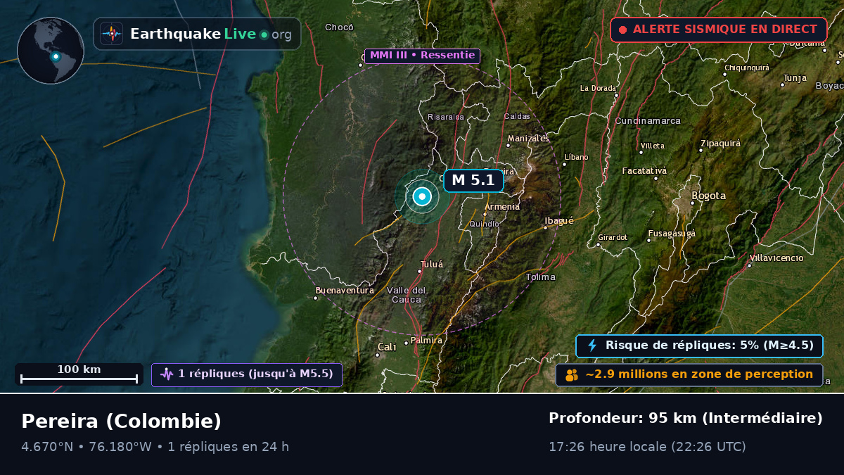 Risaralda, Colombie