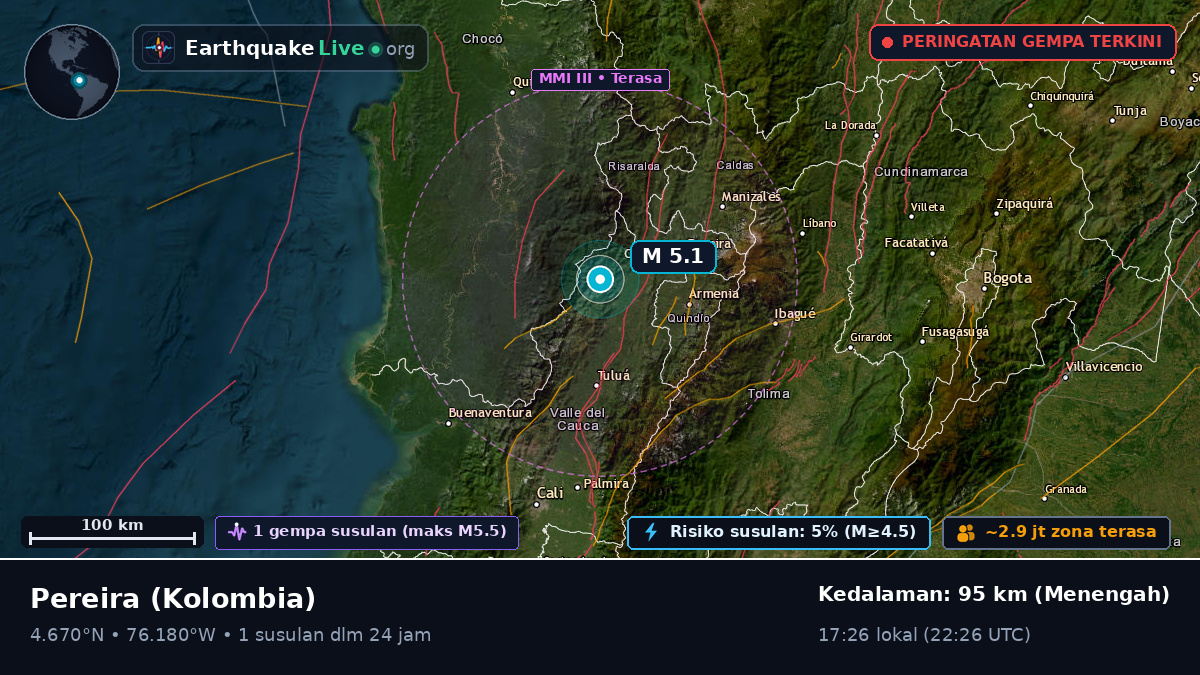 Risaralda, Kolombia