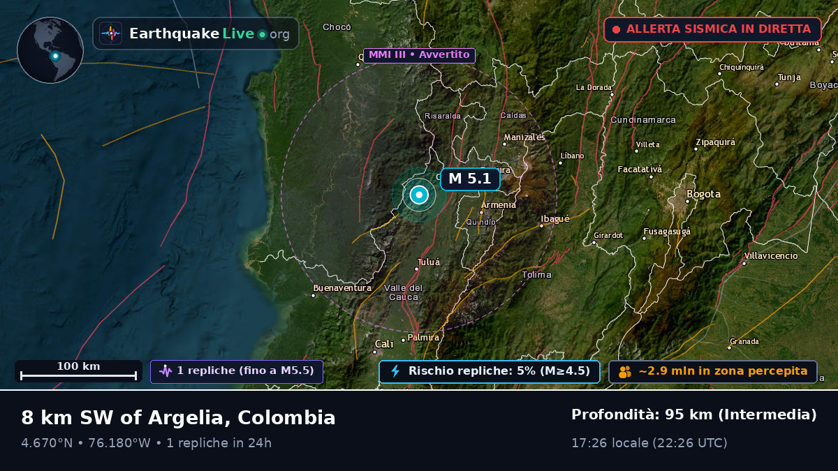 Risaralda, Colombia