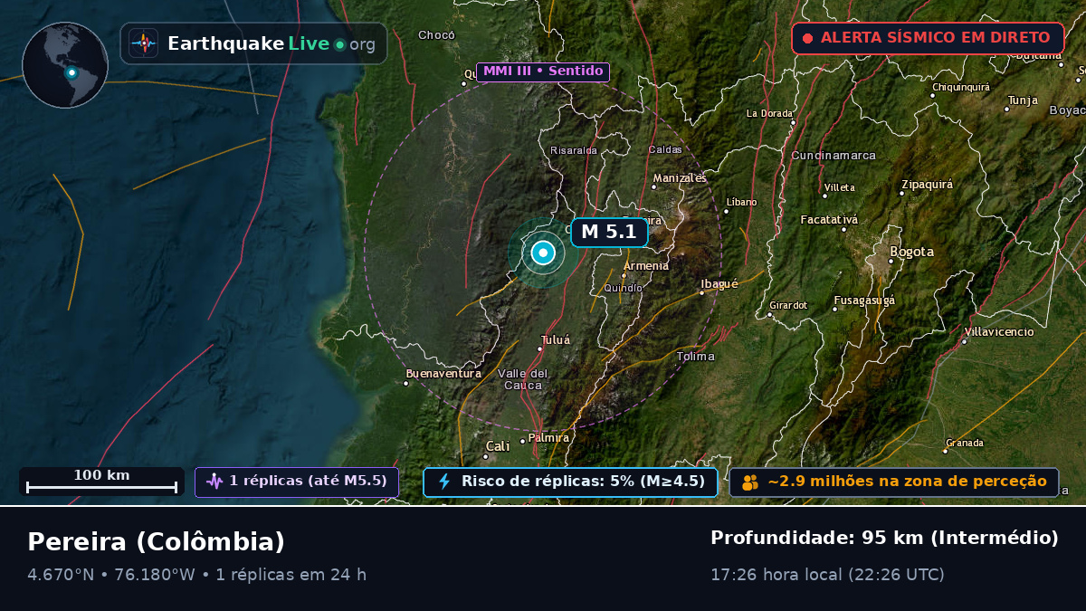 Risaralda, Colômbia