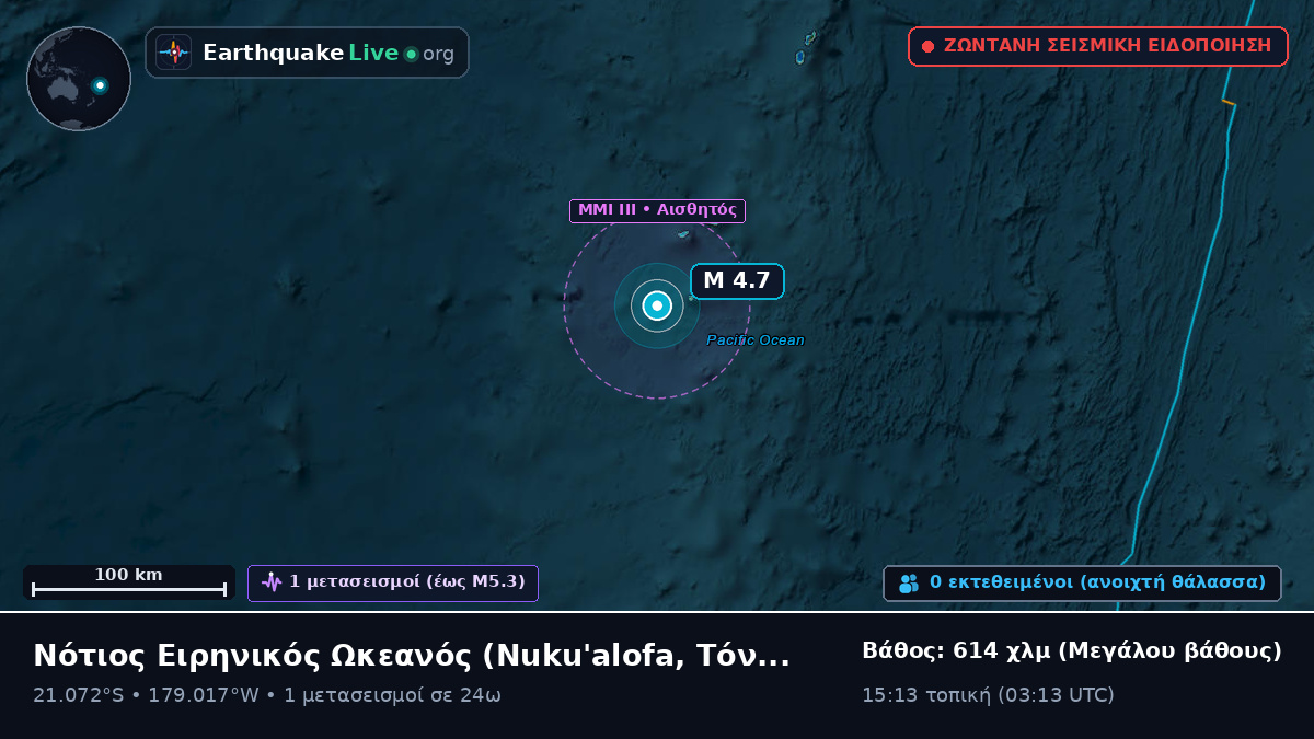 Νότιος Ειρηνικός Ωκεανός (Τόνγκα)