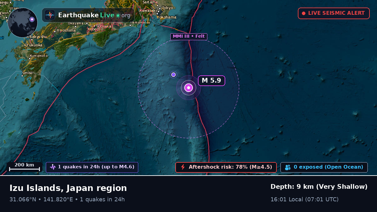 North Pacific Ocean (Japan)