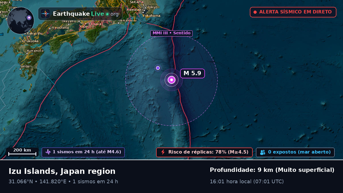 Oceano Pacífico Norte (Japão)