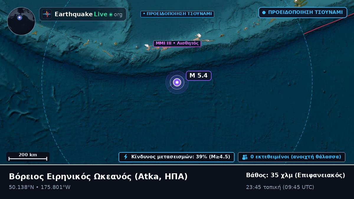 Βόρειος Ειρηνικός Ωκεανός (ΗΠΑ)