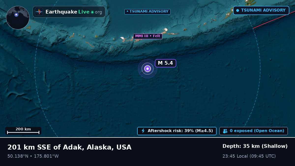 North Pacific Ocean (USA)