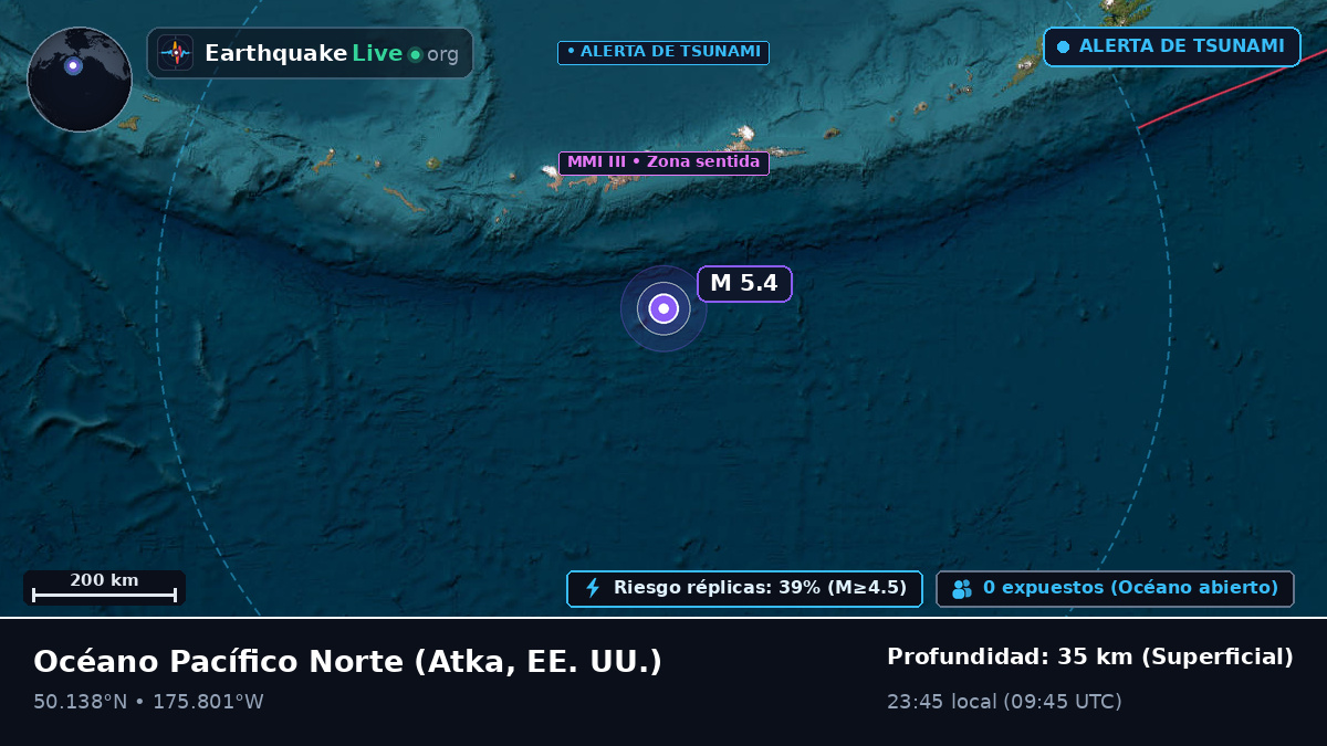 Océano Pacífico Norte (EE. UU.)