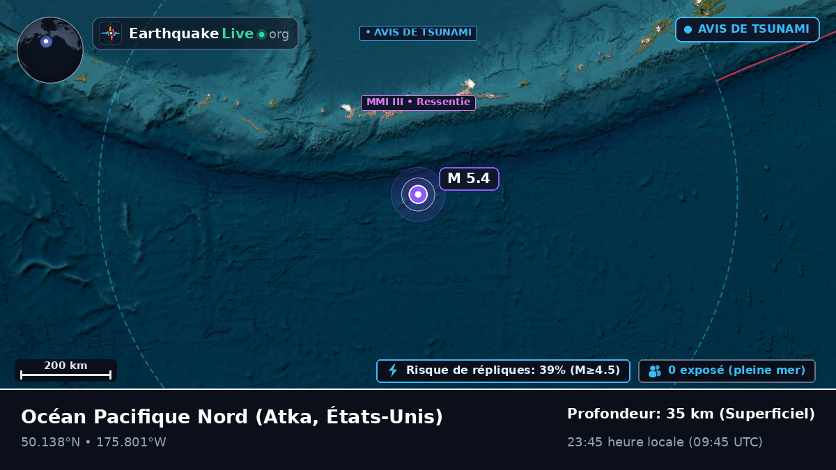 Océan Pacifique Nord (États-Unis)