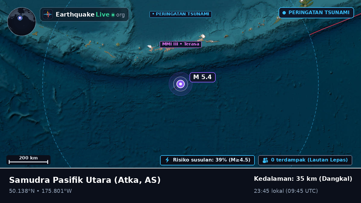 Samudra Pasifik Utara (AS)