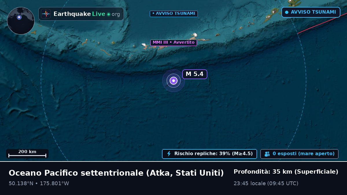 Oceano Pacifico settentrionale (Stati Uniti)