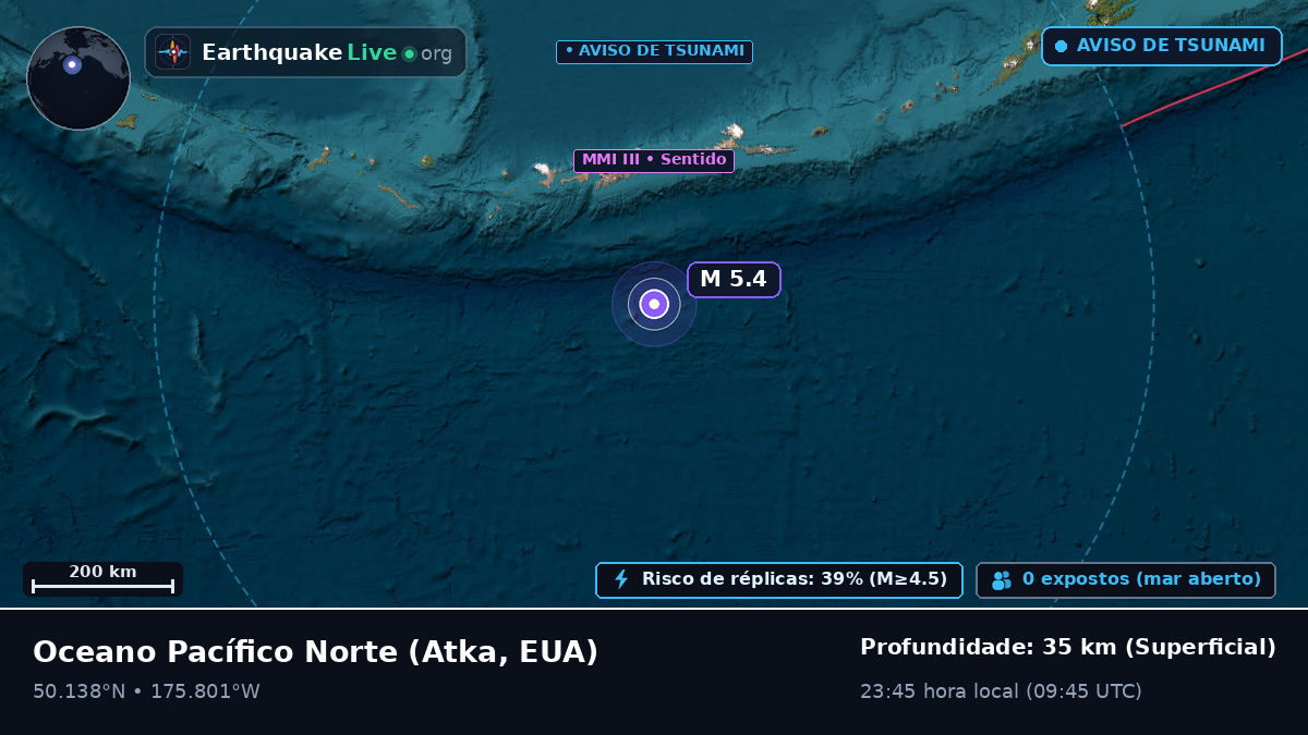 Oceano Pacífico Norte (EUA)