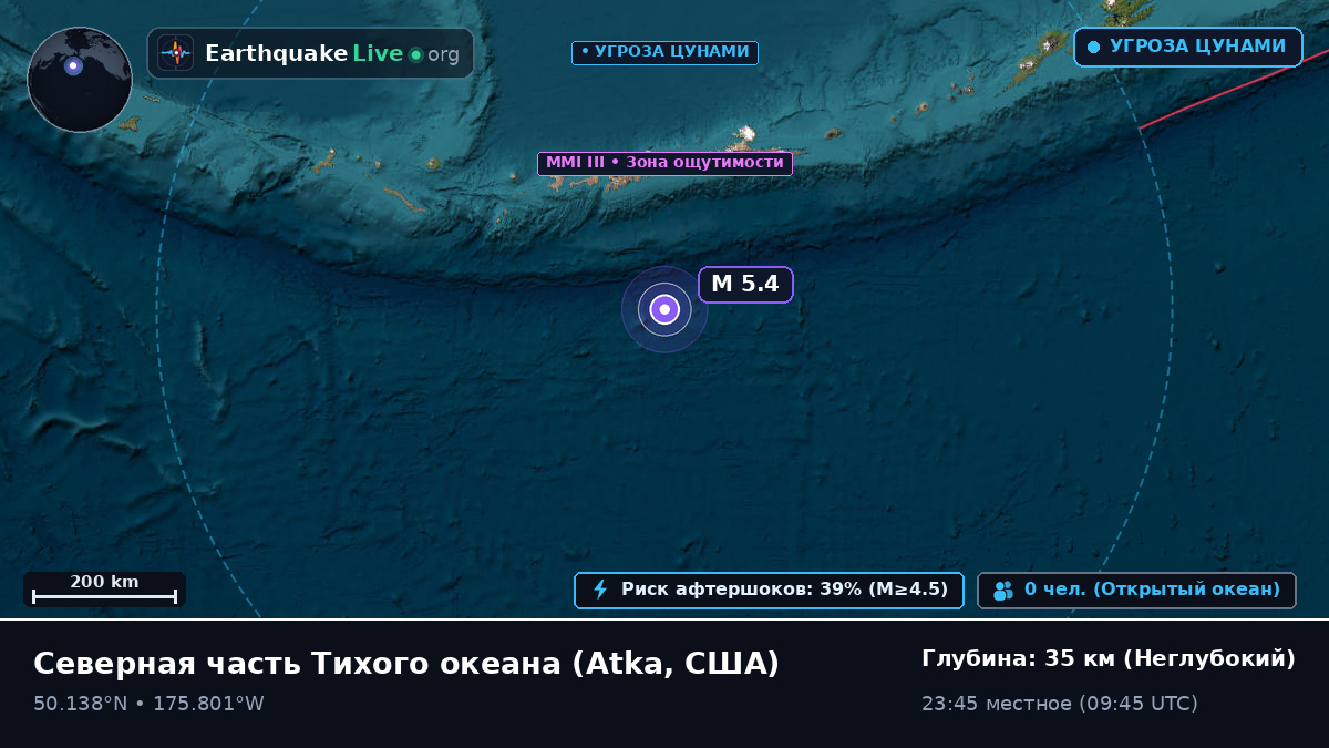Северная часть Тихого океана (США)
