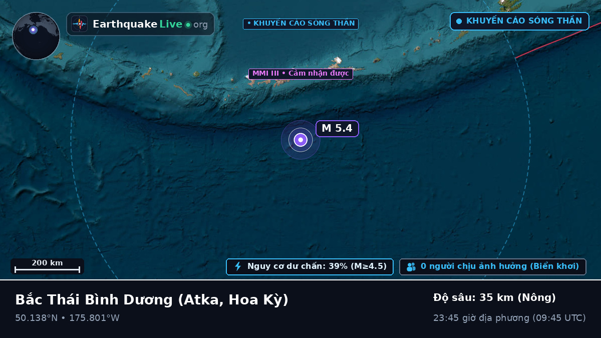Bắc Thái Bình Dương (Hoa Kỳ)