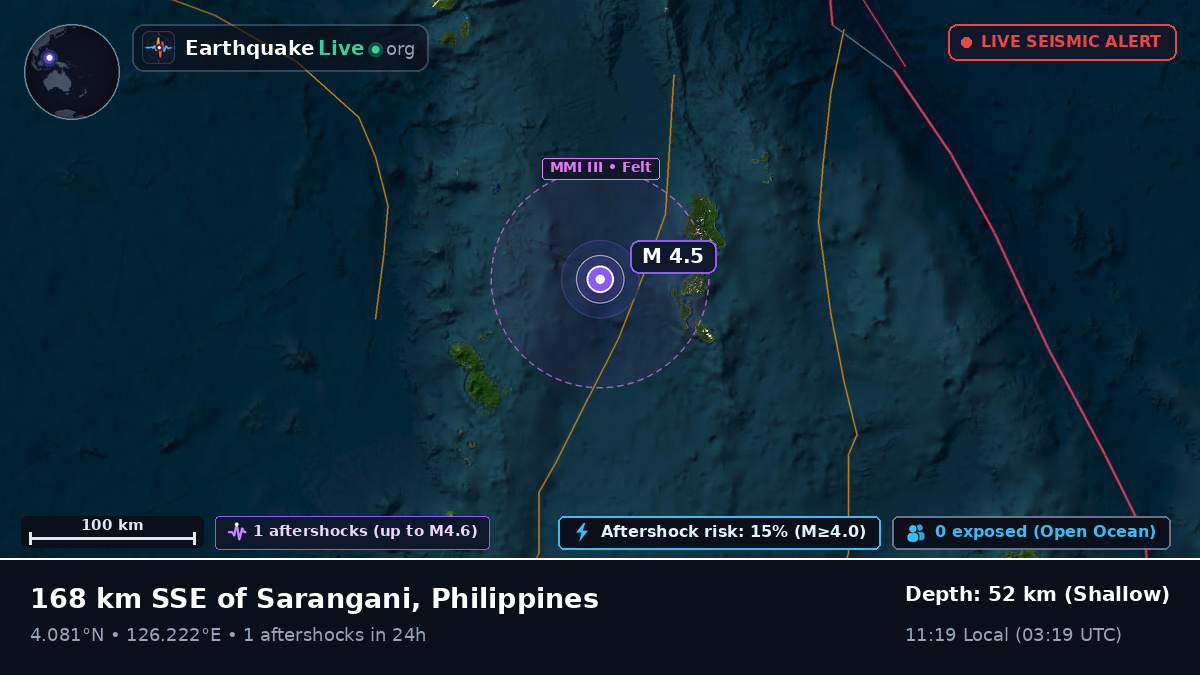 North Pacific Ocean (Philippines)
