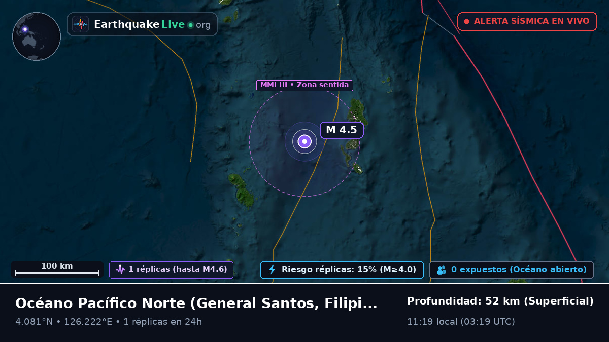 Océano Pacífico Norte (Filipinas)