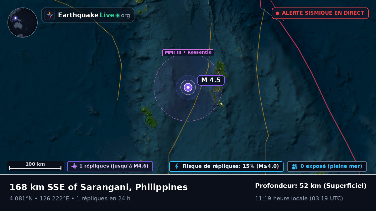 Océan Pacifique Nord (Philippines)