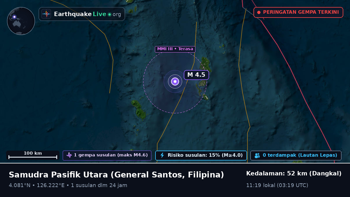 Samudra Pasifik Utara (Filipina)