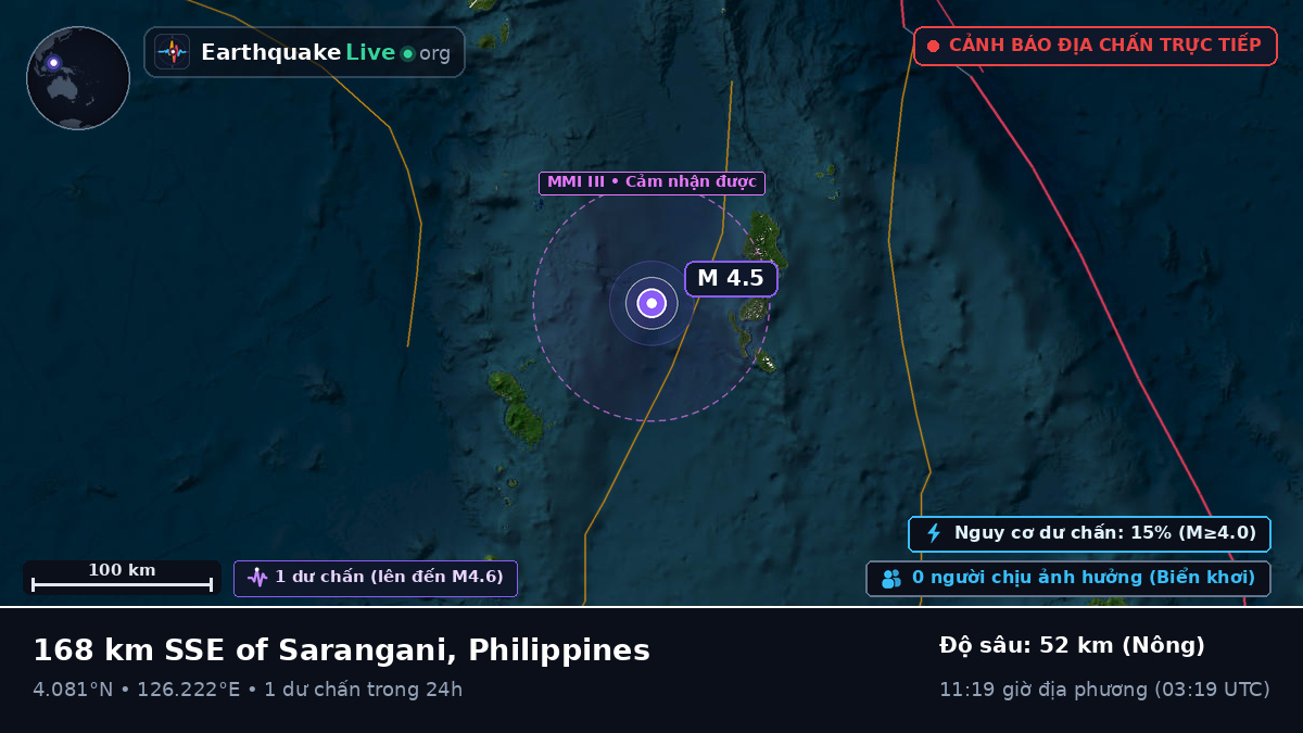 Bắc Thái Bình Dương (Philippines)