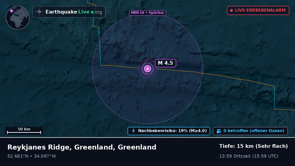 Nordatlantik (Greenland)